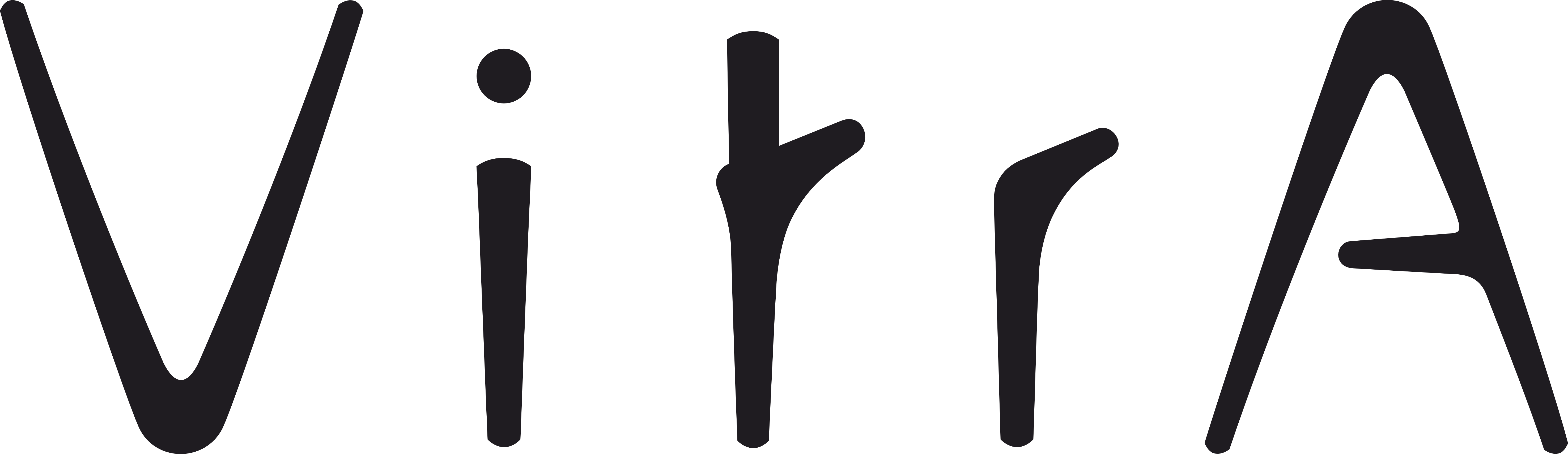 VITRA